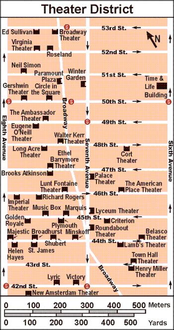 New York City Theater District Map