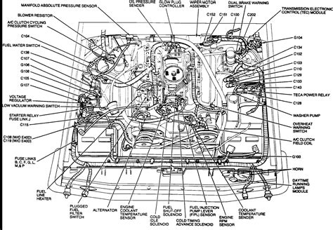 6.7 Powerstroke Engine Oil Capacity