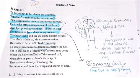 Creative Annotation Can Improve Students’ Reading Comprehension | Edutopia