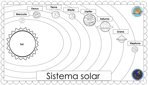 El Sistema Solar - Sus Misterios, Génesis y Componentes Notables