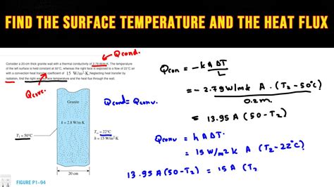 Equation For Heat Transfer By Radiation - Tessshebaylo