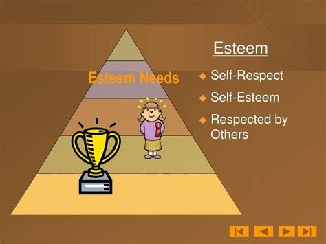 PPT - Maslow’s Hierarchy of Needs PowerPoint Presentation, free download - ID:1020224