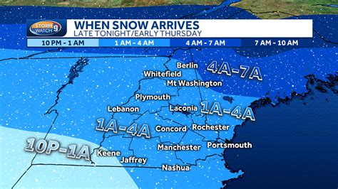 New Hampshire Weather: Snow to Impact Thursday AM Commute