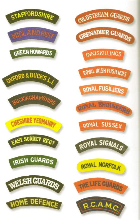 Military Ranks, Military Insignia, Military Units, Military Gear ...