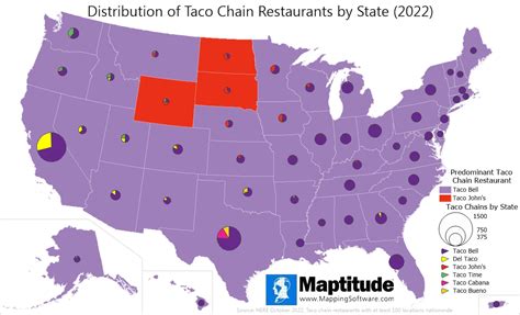 Maptitude Map: U.S. Taco Chain Restaurants