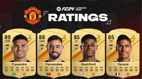 Manchester United: Manchester United EA FC 24 ratings: All players ...