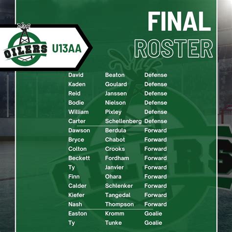 U13 AA Oilers - Okotoks Oilers Athletic Association : Website by RAMP ...