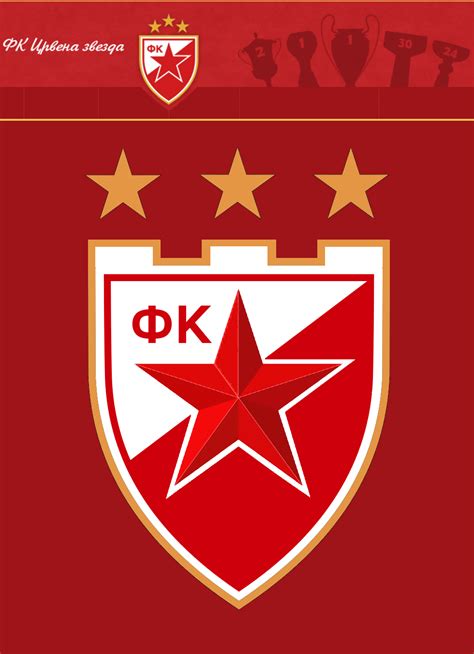 FK Crvena Zvezda