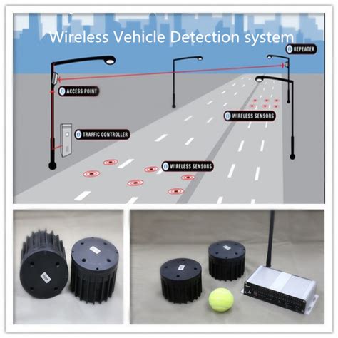 China Wireless Magnetic Traffic Vehicle Counting Sensor Detector for Traffic Flow Monitoring ...