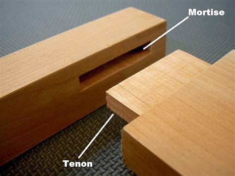 Quiet Corner:Wood Joinery - Mortise and Tenon Joint - Quiet Corner