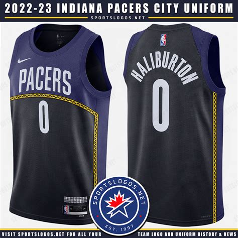 Every New NBA City Edition Uniform for 2022-2023: A Breakdown – SportsLogos.Net News