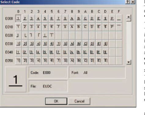 Palmer Notation Numbering System - joyrideidea