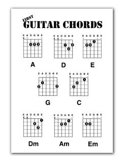 teaching children guitar free printer friendly chord shapes teaching kids guitar teach children ...