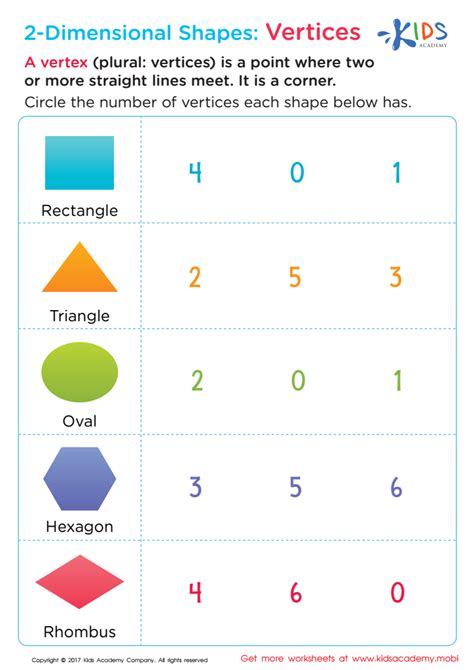 edges and vertices worksheets k5 learning - identify 2d shapes worksheets k5 learning - Clarence ...