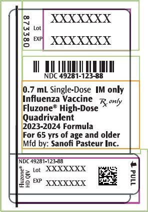 Fluzone High-Dose Quadrivalent: Package Insert - Drugs.com