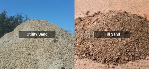 Types of Sand Used in Construction – Engindaily