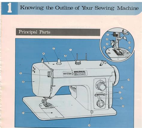 Brother Sewing Machine with Golden Stretch Stitch Needle Manual | Sewing Pattern Heaven