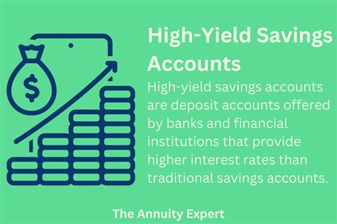 High-Yield Savings Account Vs. Roth IRA (2024)