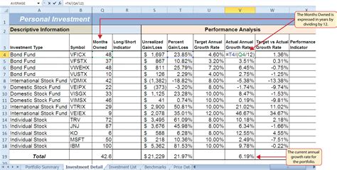 Stock Analysis Spreadsheet in Stock Analysis Spreadsheet Concept Of ...