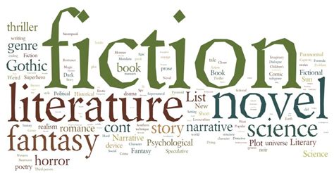 Book Genres - A List Of Every Writer Should Know To Be Successful