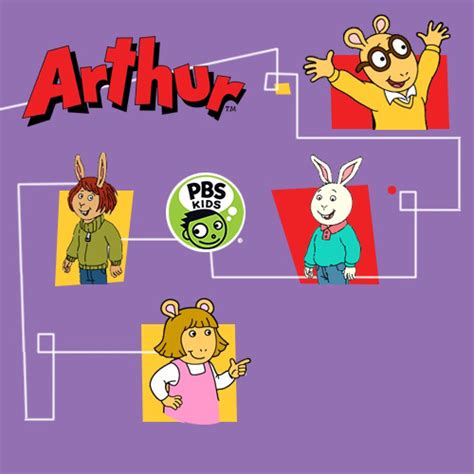 Pbs Kids Go Arthur