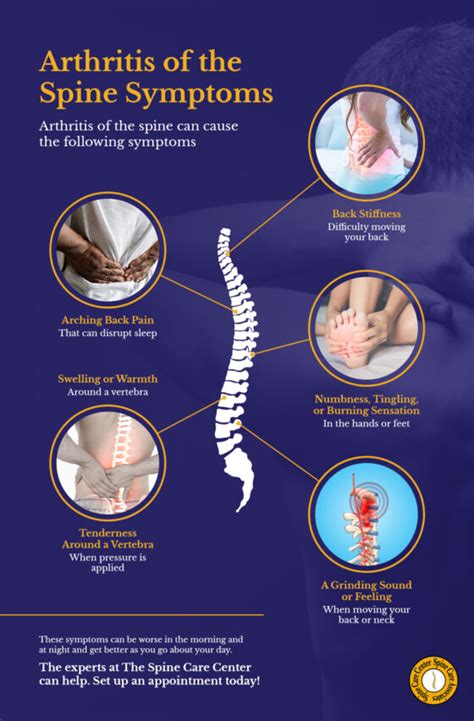 Spine Arthritis Symptoms & Treatment | The Spine Care Center