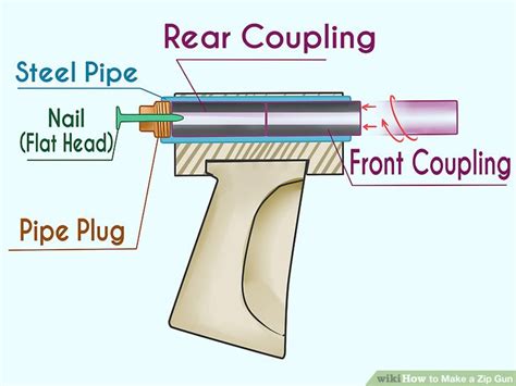 How to Make a Zip Gun: 12 Steps (with Pictures) - wikiHow