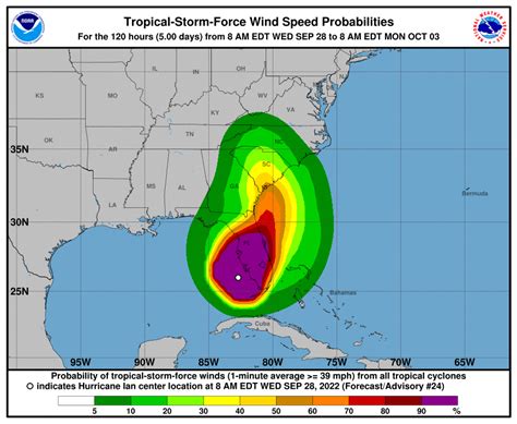 Hurricane Ian forecast for North Carolina: NWS Raleigh releases new ...