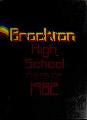 Brockton High School - Brocktonia Yearbook (Brockton, MA), Covers 1 - 15