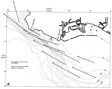 (A). The spatial structure for subtidal mode 1 near-surface currents ...