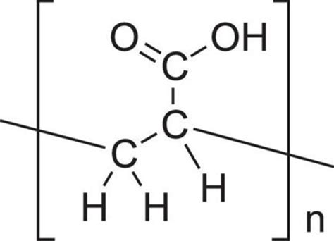 General structure of Carbopol polymer. | Download Scientific Diagram