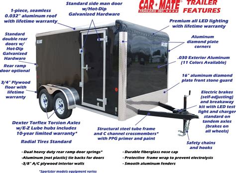 trailer-features-1000x734 - Car Mate Trailers, Inc