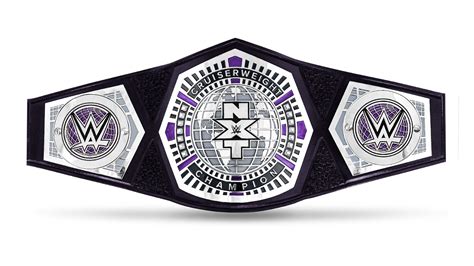 WWE's Current Champions & Future Champions Predictions | Smark Out Moment