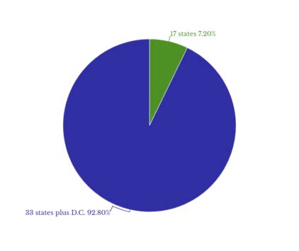 Birx Spins 'Extraordinarily Low Numbers' of Coronavirus Cases - FactCheck.org