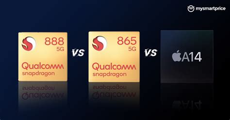 Qualcomm Snapdragon 888 vs Snapdragon 865+ vs Apple A14 Bionic ...