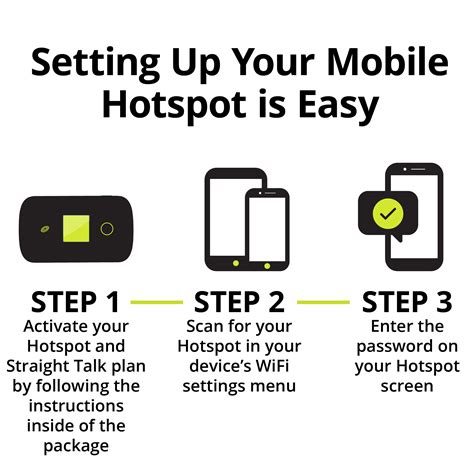 Straight Talk Moxee Mobile Hotspot, Black - Prepaid Hotspot - Walmart.com
