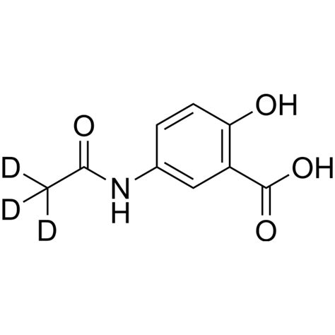 Mesalazine Side Effects