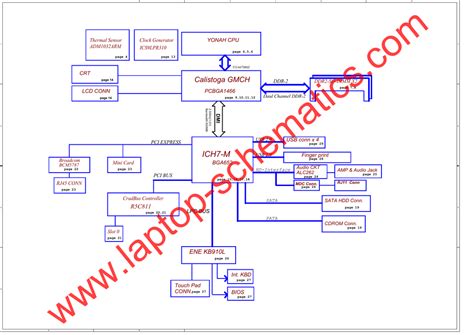 how to learn laptop schematic diagram - Wiring Work