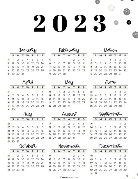 Day numbers for 2023 - What day is it?