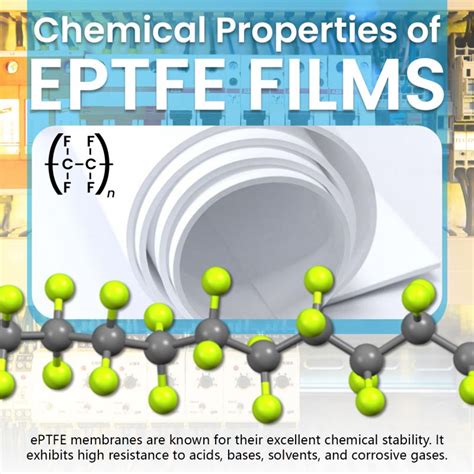 LIDONG SUN on LinkedIn: #eptfe #chemicalstability #corrosionresistance ...