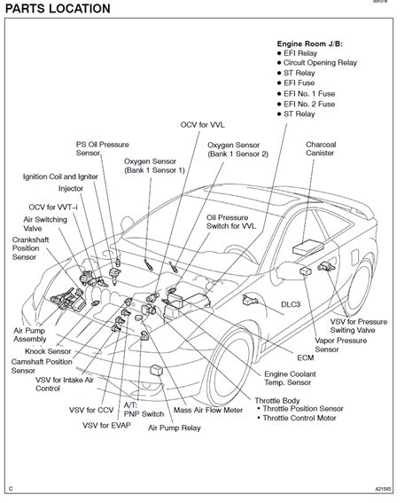 ECT Sensor Location | NewCelica.org Forum