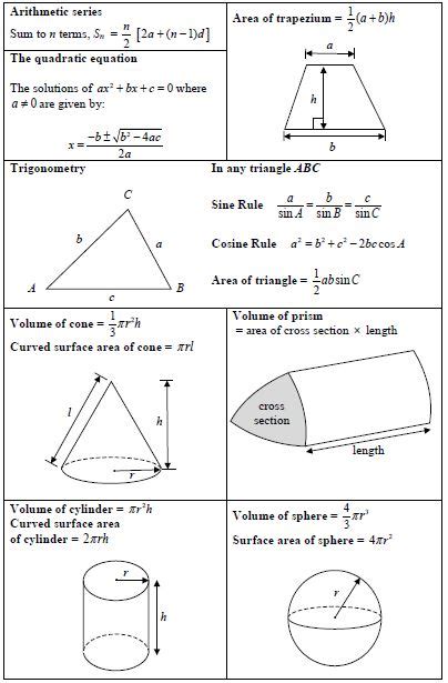 Differences: GCSE and IGCSE (Edexcel) Maths | B28 Maths Tutor