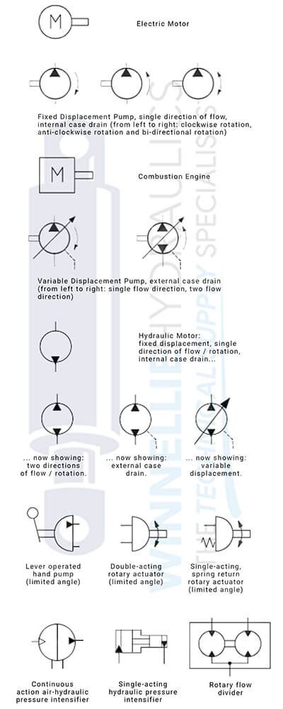 Hydraulic Pump Schematic Symbols