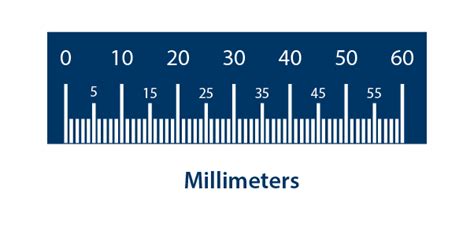 Printable Pd Ruler Download - Best Eyeglasses