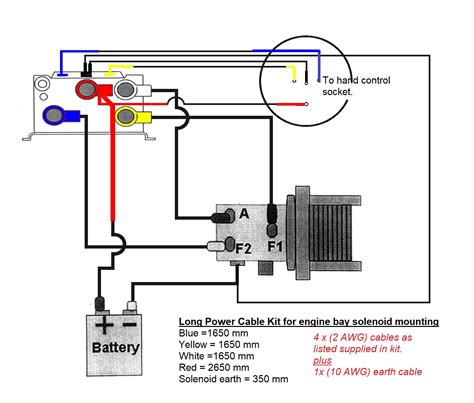 Atv Winch Switch Wiring Diagram