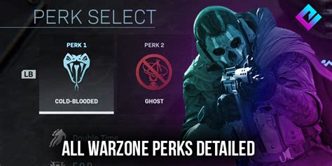 Call of Duty Warzone Perks: What They Are and How They Work