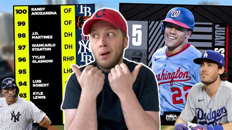 Reacting to MLB's TOP 100 Player Rankings