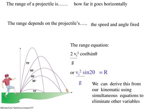 PPT - The range of a projectile is…… PowerPoint Presentation, free download - ID:3828950