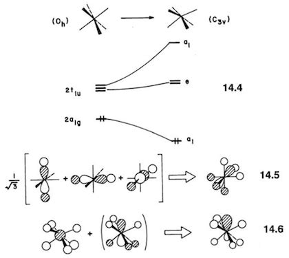 Xef6 Molecular Geometry