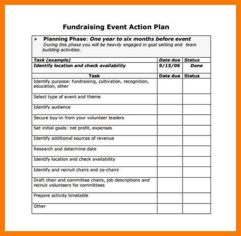 Fundraising Plan For Nonprofit Template